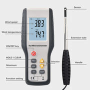 HT9829 Hot Wire Thermal Anemometer for Wind Temperature, Air Volume, Wind Speed Testing, US Plug 100-240V